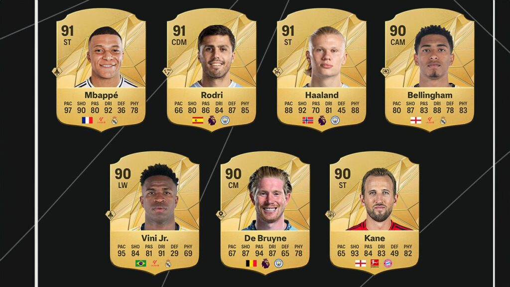 FIFA player cards display