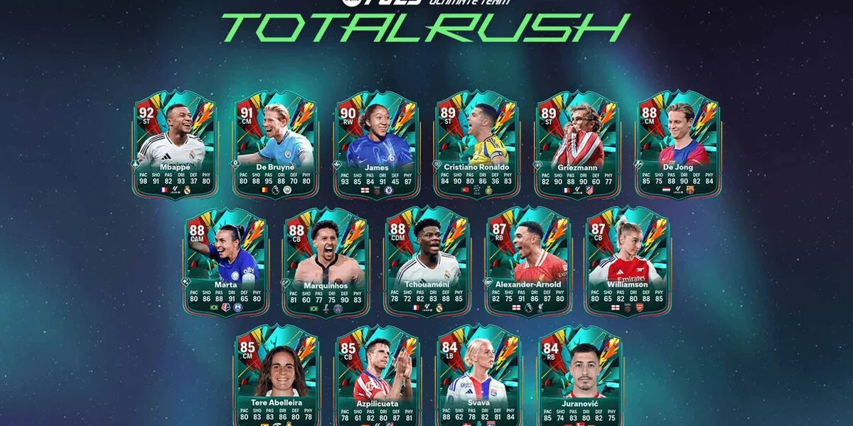 15 Top Players in the Total Rush Promo