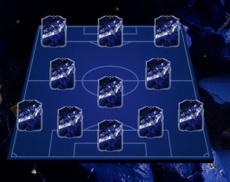 How to Choose Your FC25 Formation